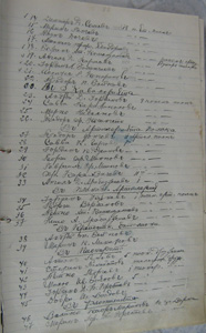 List Bolcan war
