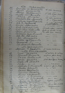 List Bolcan war