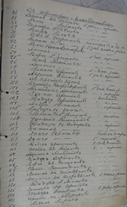 List Bolcan war